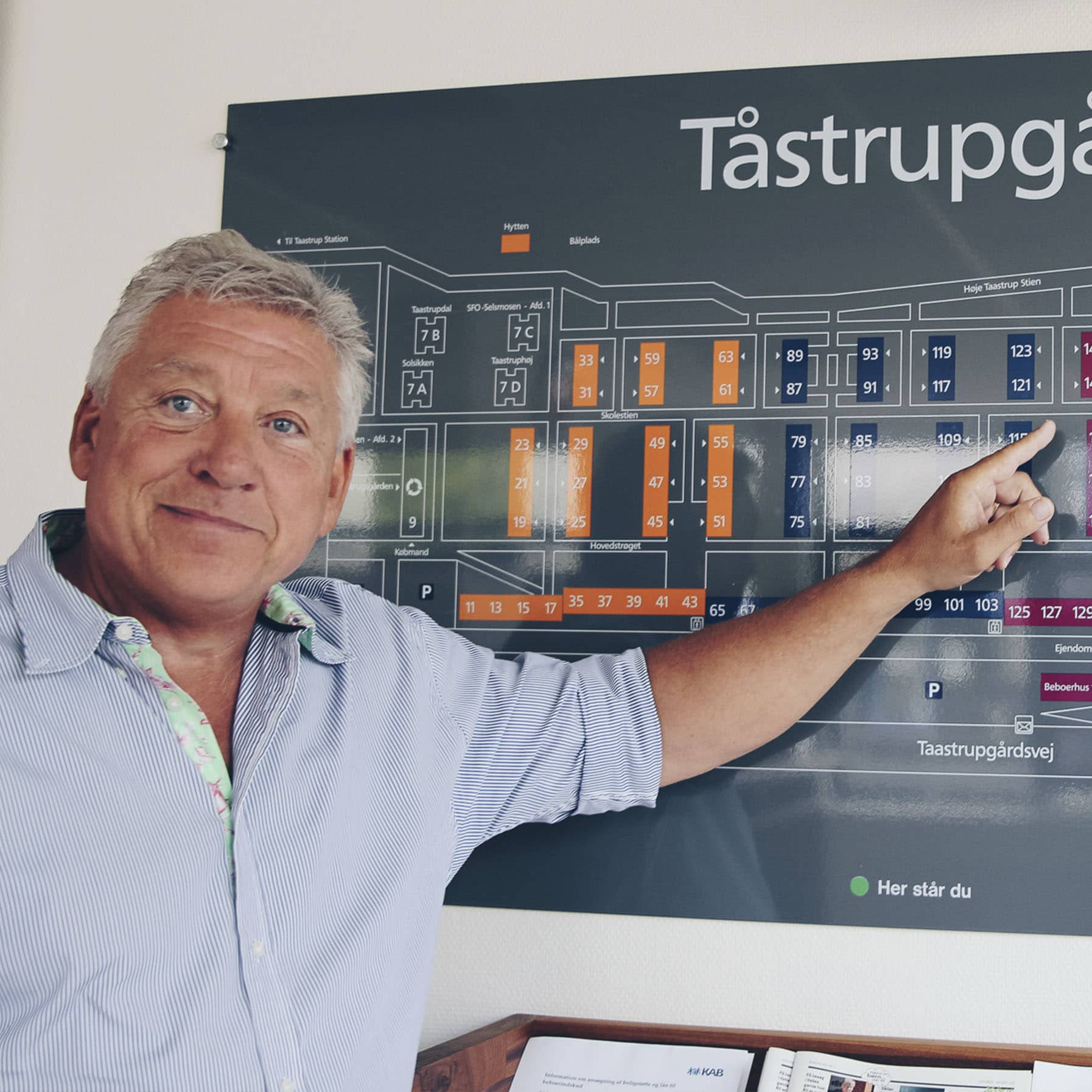 Tastrupgard Reference Overvågning Gård Video Boligforening